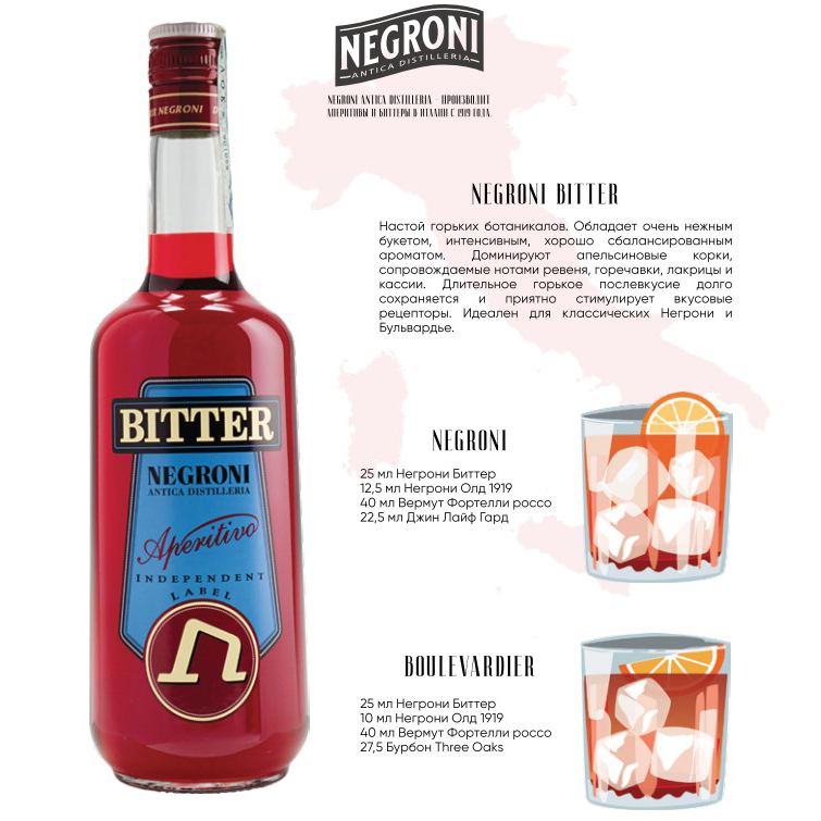 Ликер Negroni Bitter 1л 25% Биттер в GRADUS.MARKET. Тел: 063 6987172. Доставка, гарантия, лучшие цены!, фото4